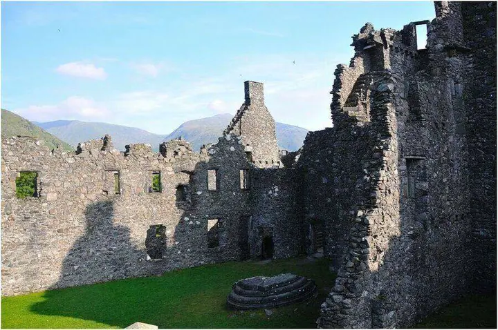 Kilchurn Castle · original photography 5
